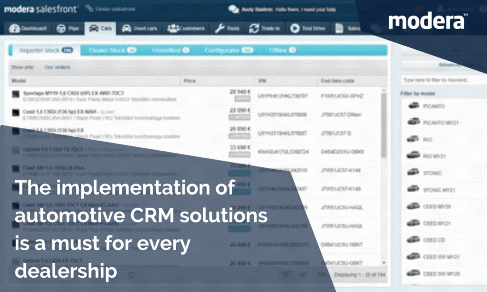 the implementation of automotive CRM solutions is a must for every dealership